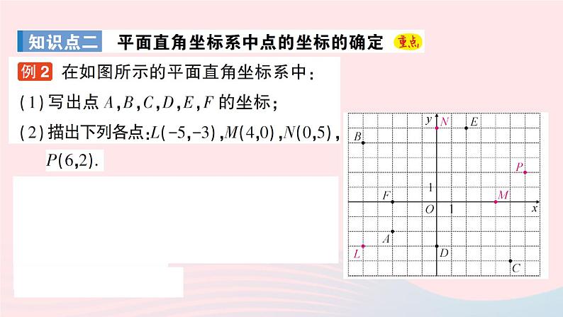 2023八年级数学上册第三章位置与坐标2平面直角坐标系第一课时认识平面直角坐标系课件新版北师大版06