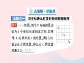 2023八年级数学上册第三章位置与坐标本章易错易混专项讲课件练新版北师大版