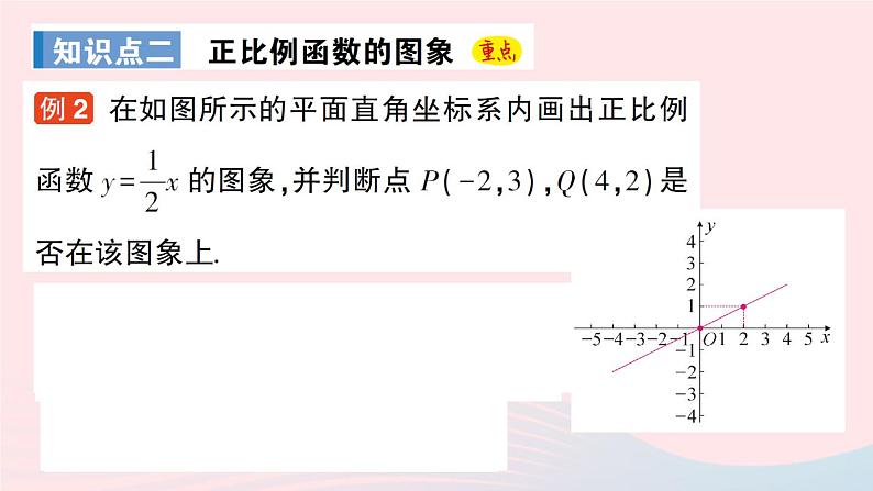 2023八年级数学上册第四章一次函数3一次函数的图象第一课时正比例函数的图象及性质课件新版北师大版06