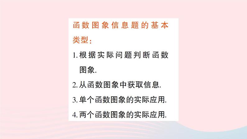 2023八年级数学上册第四章一次函数专题五函数图象信息处理问题课件新版北师大版06