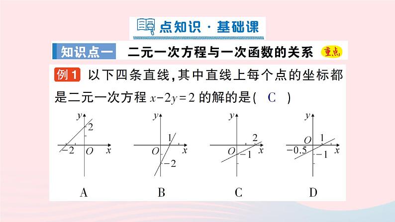 2023八年级数学上册第五章二元一次方程组6二元一次方程与一次函数课件新版北师大版02