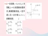 2023八年级数学上册第五章二元一次方程组6二元一次方程与一次函数课件新版北师大版