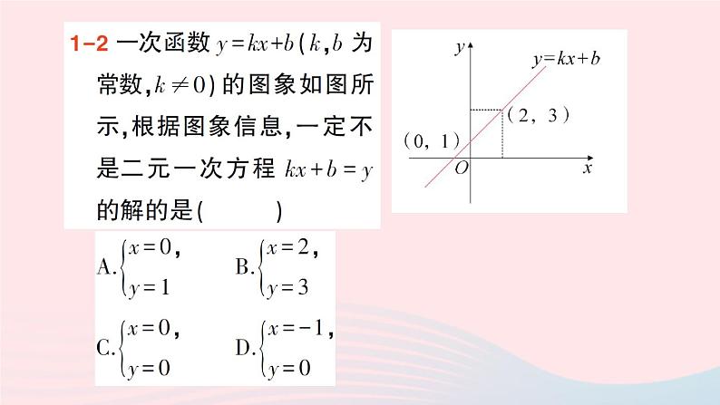 2023八年级数学上册第五章二元一次方程组6二元一次方程与一次函数课件新版北师大版05