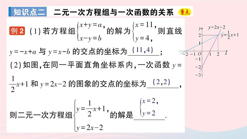 2023八年级数学上册第五章二元一次方程组6二元一次方程与一次函数课件新版北师大版06