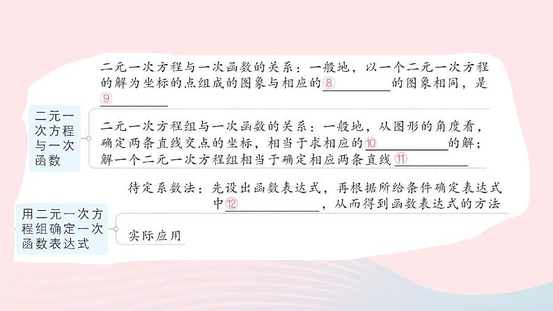 2023八年级数学上册第五章二元一次方程组本章归纳复习课件新版北师大版04