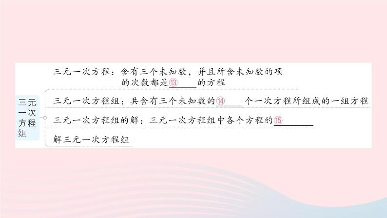 2023八年级数学上册第五章二元一次方程组本章归纳复习课件新版北师大版05