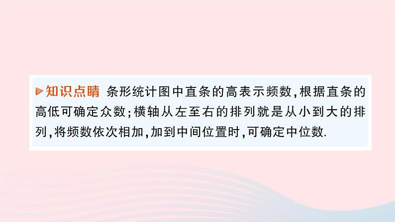 2023八年级数学上册第六章数据的分析3从统计图分析数据的集中趋势课件新版北师大版04