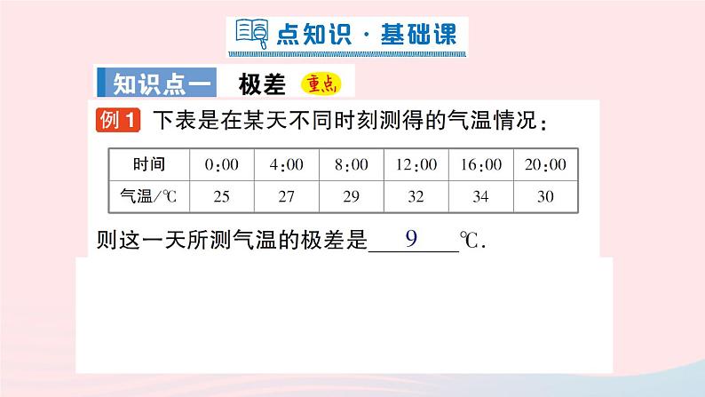 2023八年级数学上册第六章数据的分析4数据的离散程度课件新版北师大版02