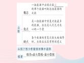 2023八年级数学上册第六章数据的分析本章归纳复习课件新版北师大版