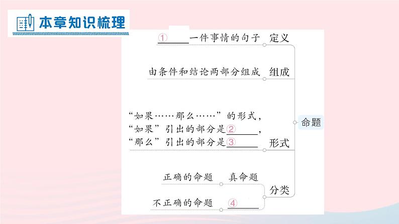 2023八年级数学上册第七章平行线的证明本章归纳复习课件新版北师大版02