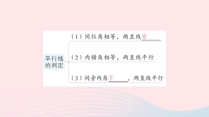 2023八年级数学上册第七章平行线的证明本章归纳复习课件新版北师大版04