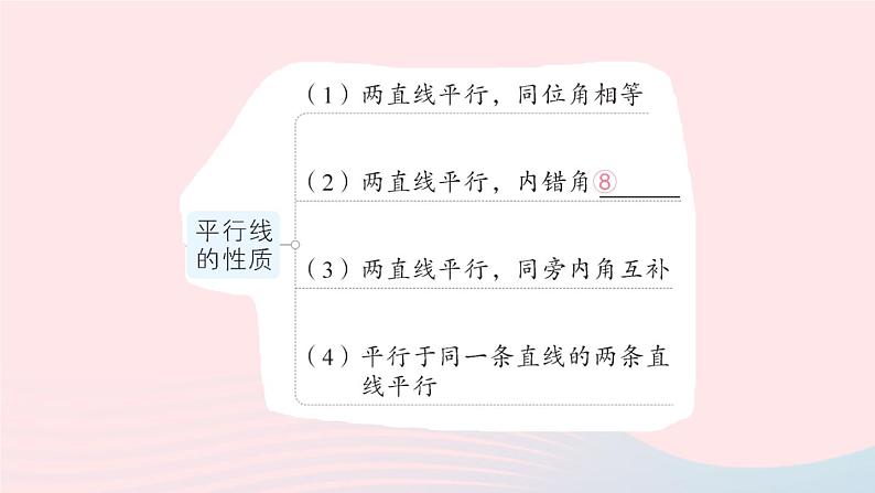 2023八年级数学上册第七章平行线的证明本章归纳复习课件新版北师大版05