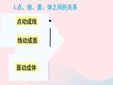 2023七年级数学上册第一章丰富的图形世界章末复习上课课件新版北师大版