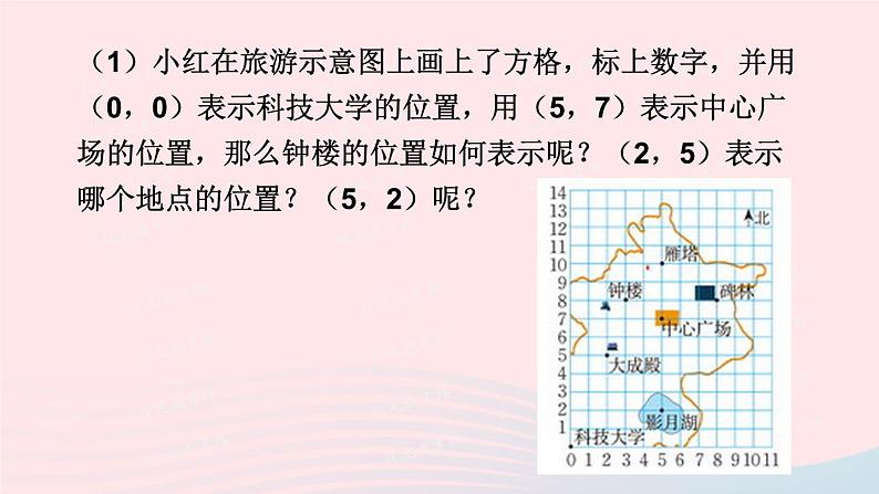 2023八年级数学上册第三章位置与坐标2平面直角坐标系第一课时平面直角坐标系上课课件新版北师大版03