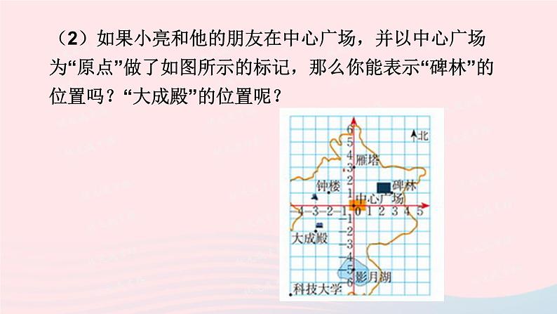 2023八年级数学上册第三章位置与坐标2平面直角坐标系第一课时平面直角坐标系上课课件新版北师大版04