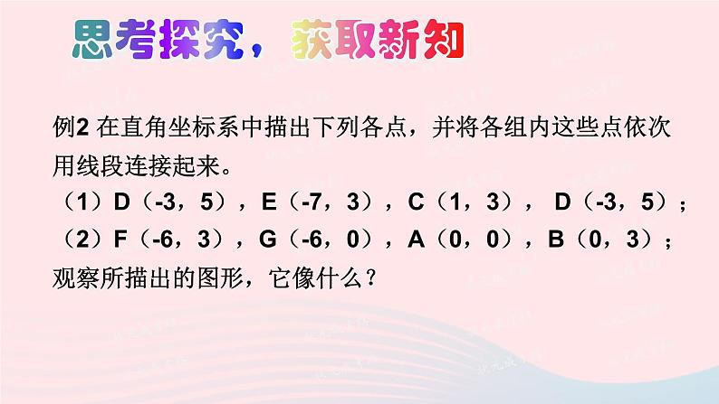 2023八年级数学上册第三章位置与坐标2平面直角坐标系第二课时平面直角坐标系中点的坐标特点上课课件新版北师大版03