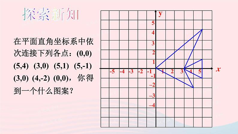 2023八年级数学上册第三章位置与坐标3轴对称与坐标变化上课课件新版北师大版04