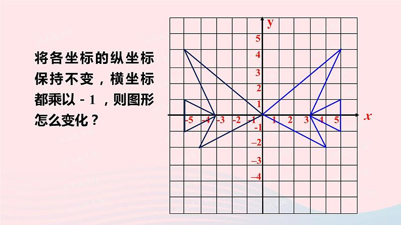 2023八年级数学上册第三章位置与坐标3轴对称与坐标变化上课课件新版北师大版05