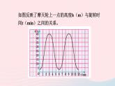 2023八年级数学上册第四章一次函数1函数上课课件新版北师大版