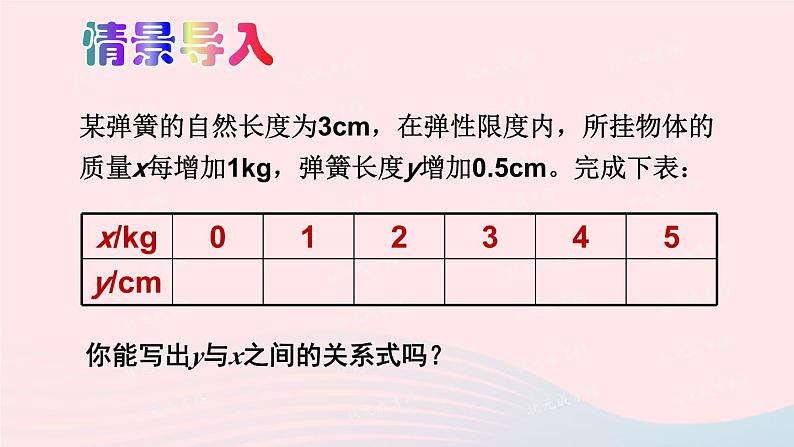 2023八年级数学上册第四章一次函数2一次函数与正比例函数上课课件新版北师大版02