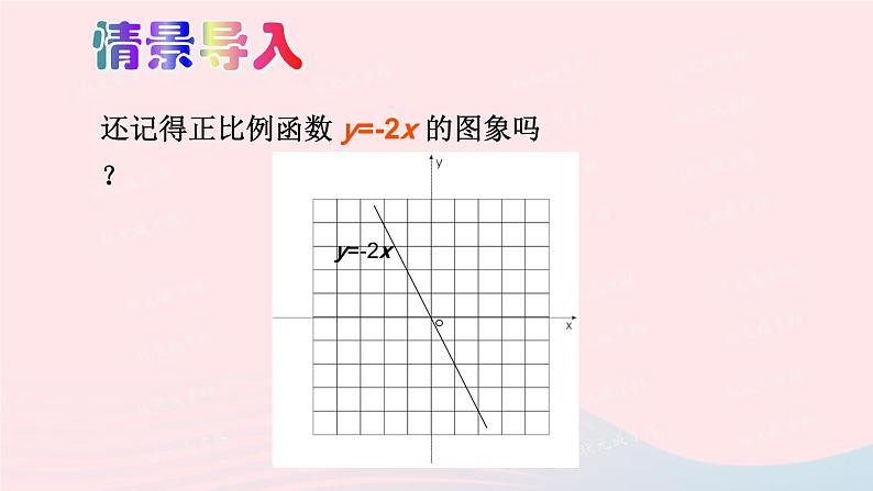 2023八年级数学上册第四章一次函数3一次函数的图象第二课时一次函数的图象和性质上课课件新版北师大版02