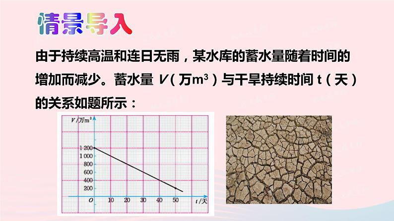 2023八年级数学上册第四章一次函数4一次函数的应用第二课时一个一次函数的应用上课课件新版北师大版02