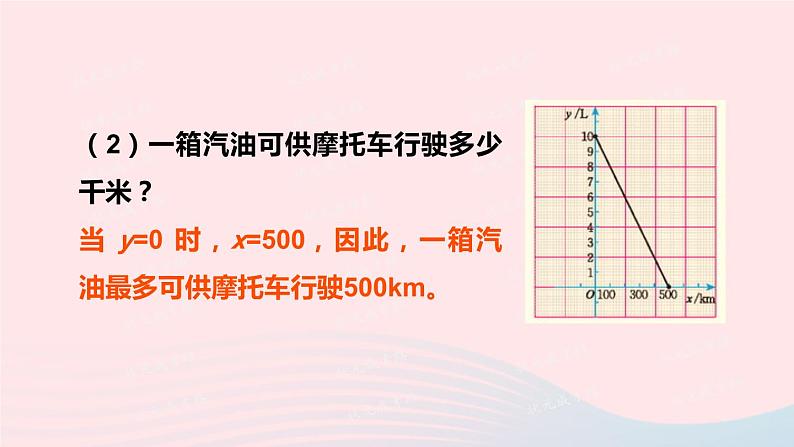 2023八年级数学上册第四章一次函数4一次函数的应用第二课时一个一次函数的应用上课课件新版北师大版05