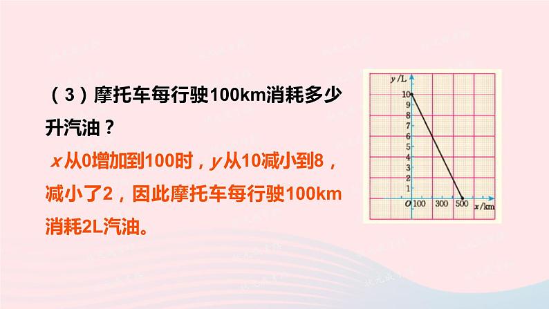 2023八年级数学上册第四章一次函数4一次函数的应用第二课时一个一次函数的应用上课课件新版北师大版06