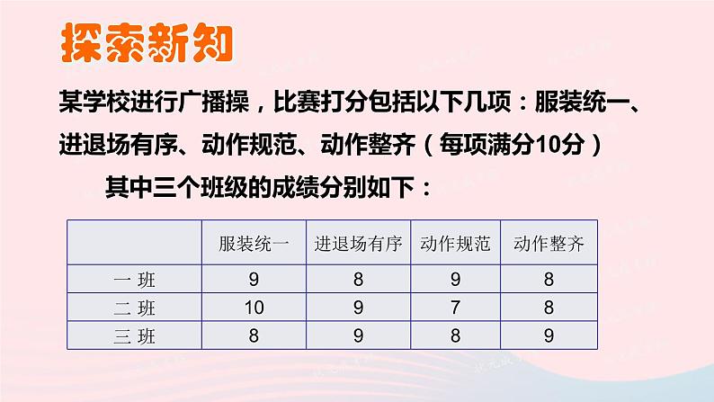 2023八年级数学上册第六章数据的分析1平均数第二课时加权平均数的应用上课课件新版北师大版04