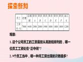 2023八年级数学上册第六章数据的分析2中位数与众数上课课件新版北师大版