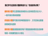 2023八年级数学上册第六章数据的分析3从统计图分析数据的集中趋势上课课件新版北师大版