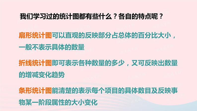 2023八年级数学上册第六章数据的分析3从统计图分析数据的集中趋势上课课件新版北师大版03