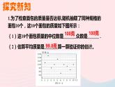 2023八年級(jí)數(shù)學(xué)上冊(cè)第六章數(shù)據(jù)的分析3從統(tǒng)計(jì)圖分析數(shù)據(jù)的集中趨勢(shì)上課課件新版北師大版
