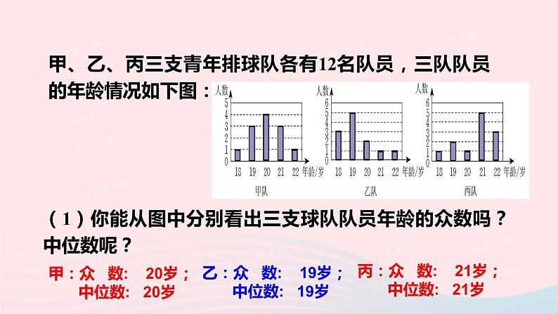 2023八年级数学上册第六章数据的分析3从统计图分析数据的集中趋势上课课件新版北师大版05