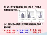 2023八年级数学上册第六章数据的分析3从统计图分析数据的集中趋势上课课件新版北师大版