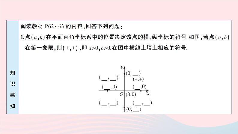 2023八年级数学上册第三章位置与坐标2平面直角坐标系第二课时平面直角坐标系中点的坐标的特征预习作业课件新版北师大版03