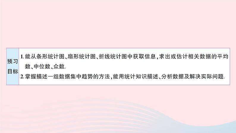 2023八年级数学上册第六章数据的分析3从统计图分析数据的集中趋势预习作业课件新版北师大版02