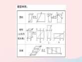 2023八年級(jí)數(shù)學(xué)上冊(cè)第一章勾股定理專(zhuān)題訓(xùn)練一教材變式題：利用勾股定理解決最短路程問(wèn)題作業(yè)課件新版北師大版