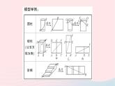 2023八年级数学上册第一章勾股定理专题训练一教材变式题：利用勾股定理解决最短路程问题作业课件新版北师大版