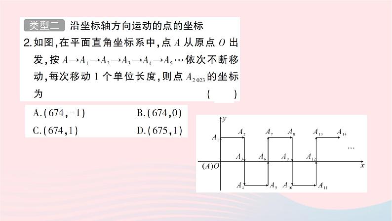 2023八年级数学上册第三章位置与坐标专题训练六平面直角坐标系中点的坐标的变化规律作业课件新版北师大版03