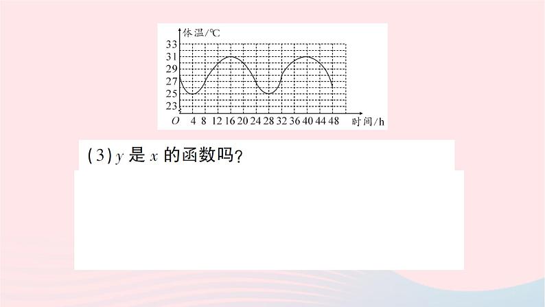 2023八年级数学上册第四章一次函数1函数作业课件新版北师大版08