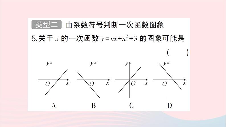 2023八年级数学上册第四章一次函数专题训练七一次函数的图象与字母系数的关系作业课件新版北师大版06