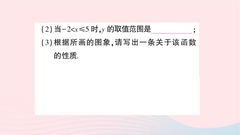 2023八年级数学上册第四章一次函数专题训练十函数的图象与性质的探究作业课件新版北师大版04