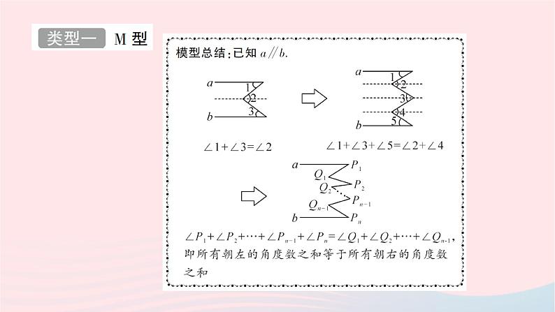 2023八年级数学上册第七章平行线的证明专题训练十八平行线中的拐点问题作业课件新版北师大版02