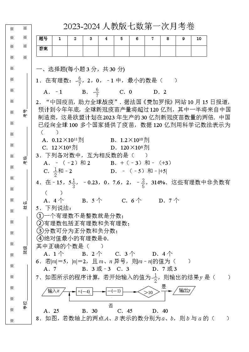河南省商丘市民权县白支寺镇一中2023-2024学年七年级上学期第一次月考数学+试题+01