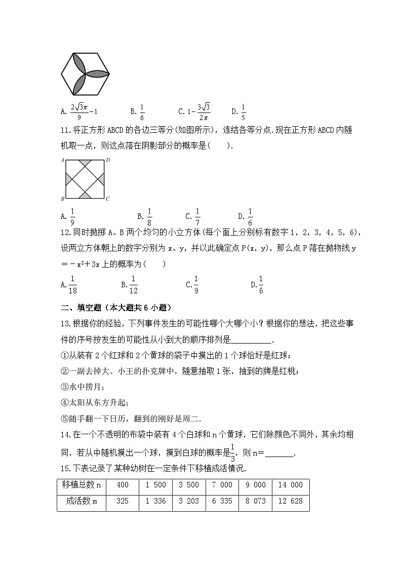 2023年人教版数学九年级上册《概率初步》单元复习卷(培优版)（含答案）第3页