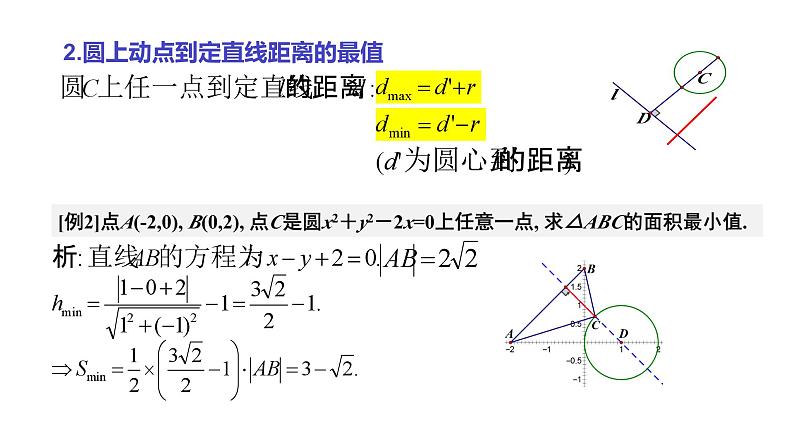 2.5.3与圆有关的最值问题专项（教学课件）03