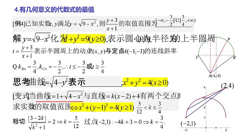 2.5.3与圆有关的最值问题专项（教学课件）05