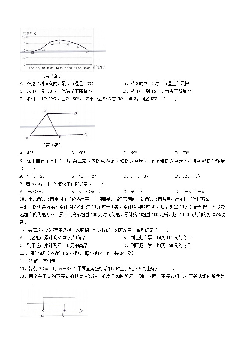 浙江省台州市仙居县2022-2023学年七年级下学期期末数学试题02