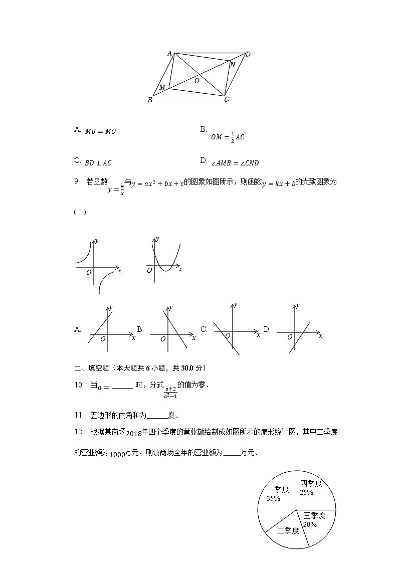 新疆2023届九年级下学期中考二模数学试卷(含解析)第3页
